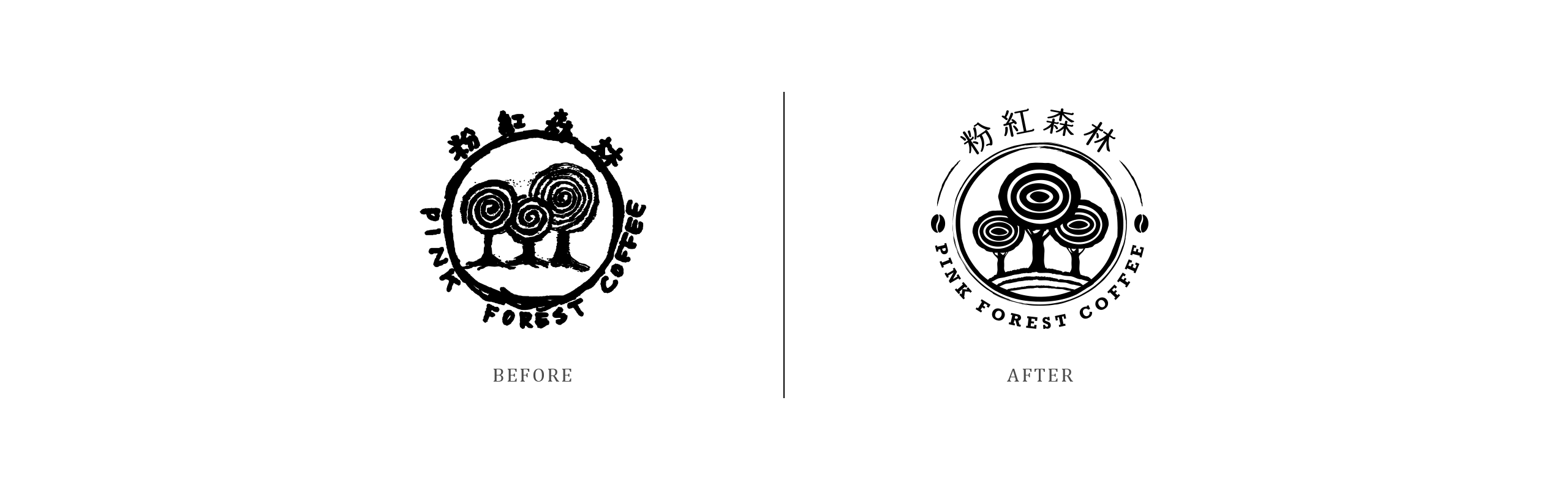 台北 粉紅森林咖啡生豆商 RWD形象官網/網站設計/平面設計/dm設計/型錄設計/展場設計 電腦版(2)