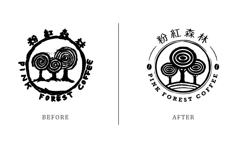 台北 粉紅森林咖啡生豆商 RWD形象官網/網站設計/平面設計/dm設計/型錄設計/展場設計 手機版(2)