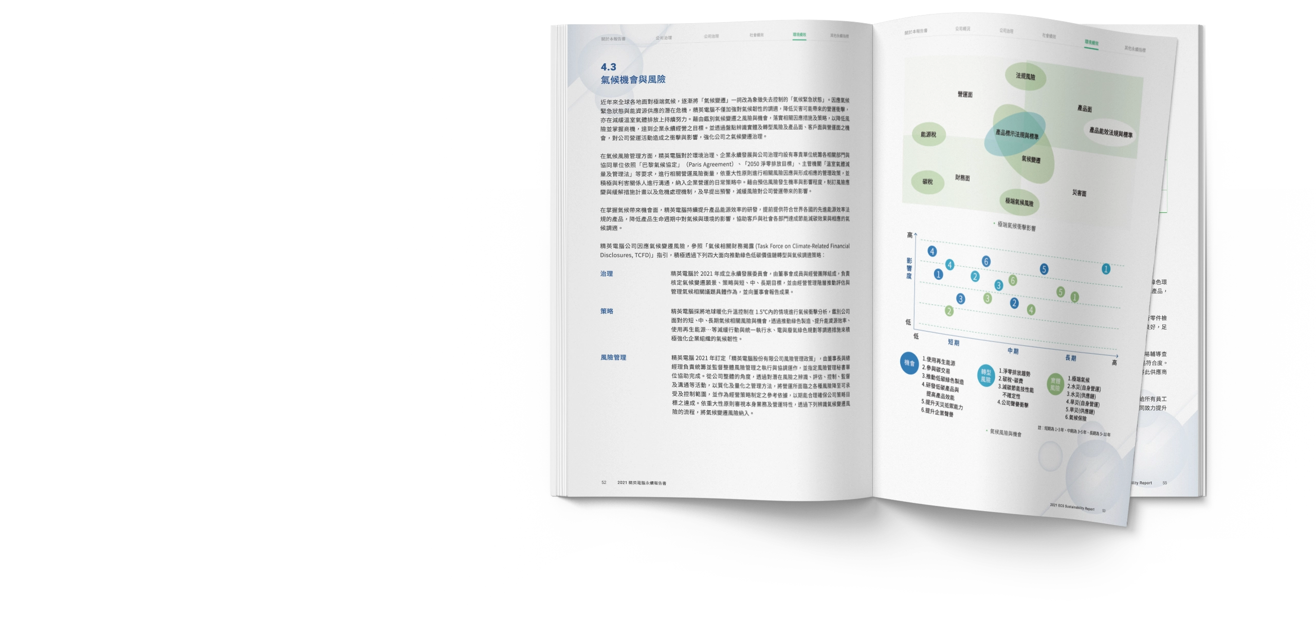 精英電腦 ESG永續報告書/CSR企業社會責任報告書 設計 電腦版(8)