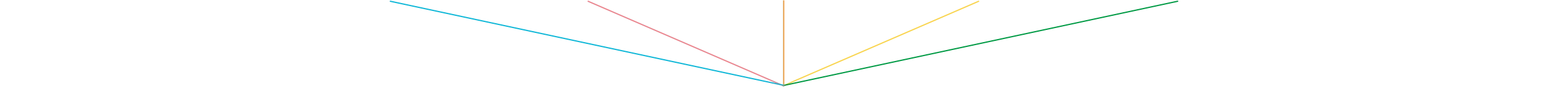 台北國有財產署北區分署 透明晶質獎參獎申請書 電腦版(3)