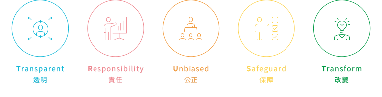 台北國有財產署北區分署 透明晶質獎參獎申請書 手機版(2)