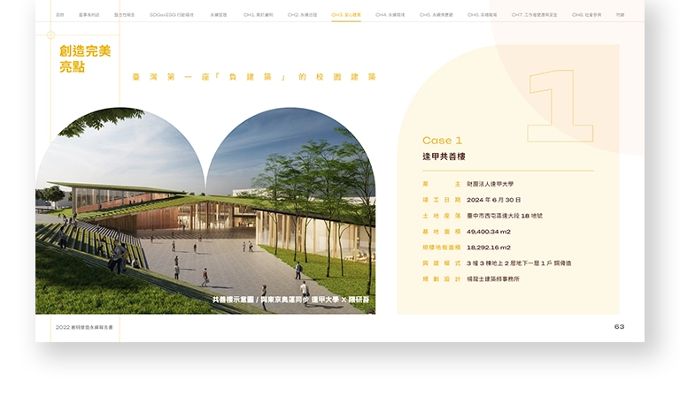 麗明營造 2022 ESG 永續報告書 美編排版設計 手機版(9)