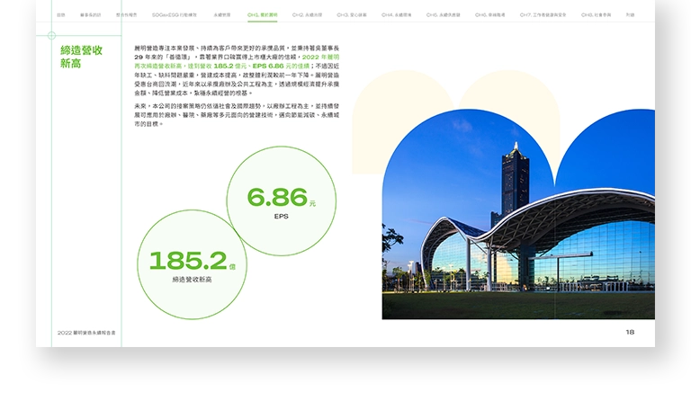 麗明營造 2022 ESG 永續報告書 美編排版設計 手機版(5)