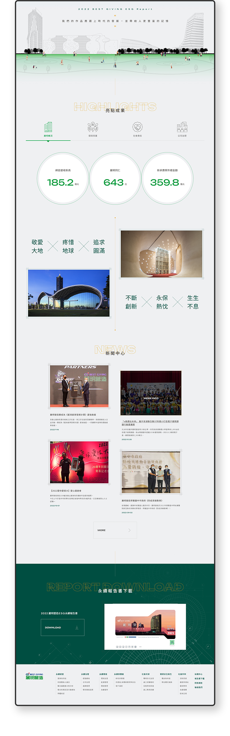 麗明營造 ESG永續報告書網站 / 企業網站 / 形象網站 / 官方網站 手機版(3)