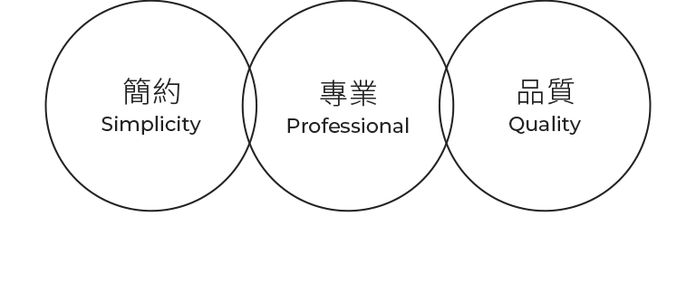 麗明營造 ESG永續報告書網站 / 企業網站 / 形象網站 / 官方網站 手機版(2)