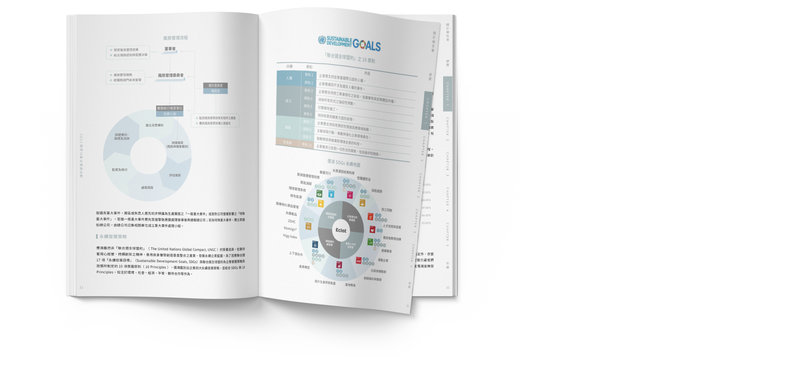 儒鴻企業 2022 ESG 永續報告書 美編排版設計 電腦版(6)