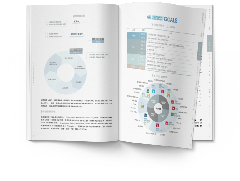 儒鴻企業 2022 ESG 永續報告書 美編排版設計 手機版(6)