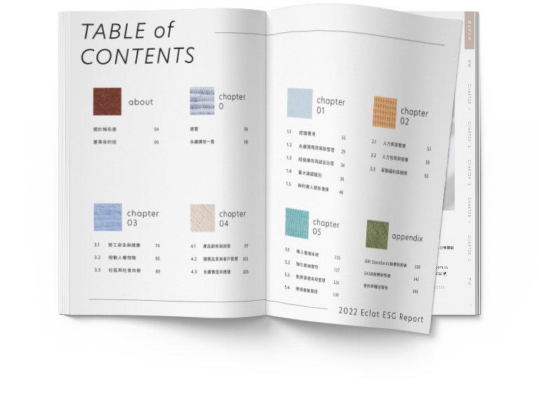 儒鴻企業 2022 ESG 永續報告書 美編排版設計 手機版(3)