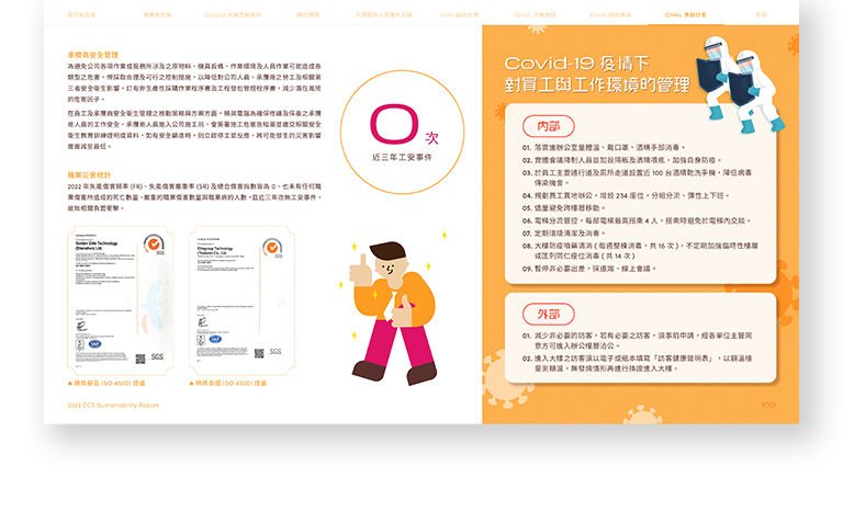 精英電腦 2022 ESG 永續報告書 美編排版設計 手機版(12)