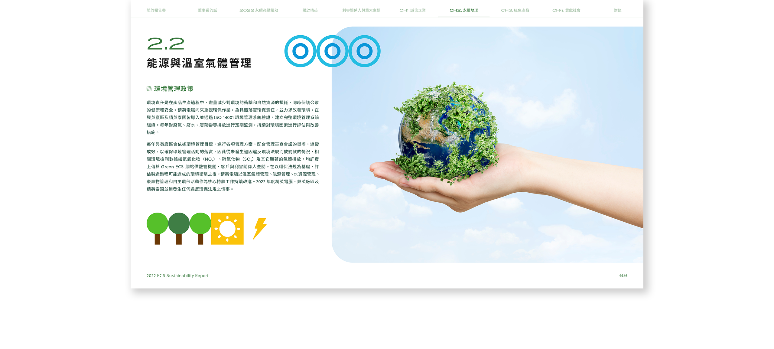 精英電腦 2022 ESG 永續報告書 美編排版設計 電腦版(8)