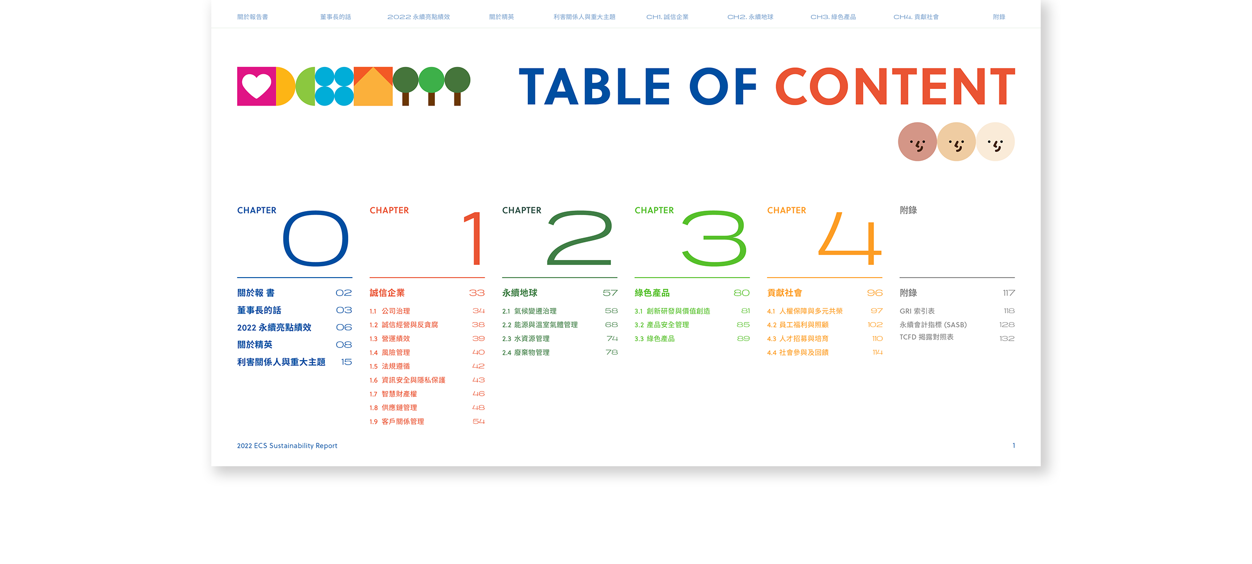 精英電腦 2022 ESG 永續報告書 美編排版設計 電腦版(4)