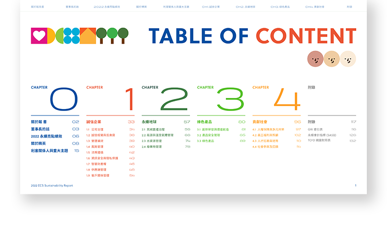 精英電腦 2022 ESG 永續報告書 美編排版設計 手機版(4)