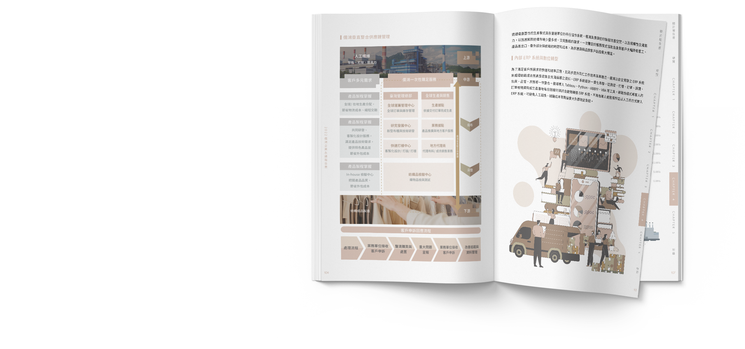 台灣玻璃 2022 ESG 永續報告書 美編排版設計電腦版(7)