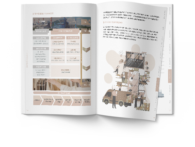 台灣玻璃 2022 ESG 永續報告書 美編排版設計手機版(7)