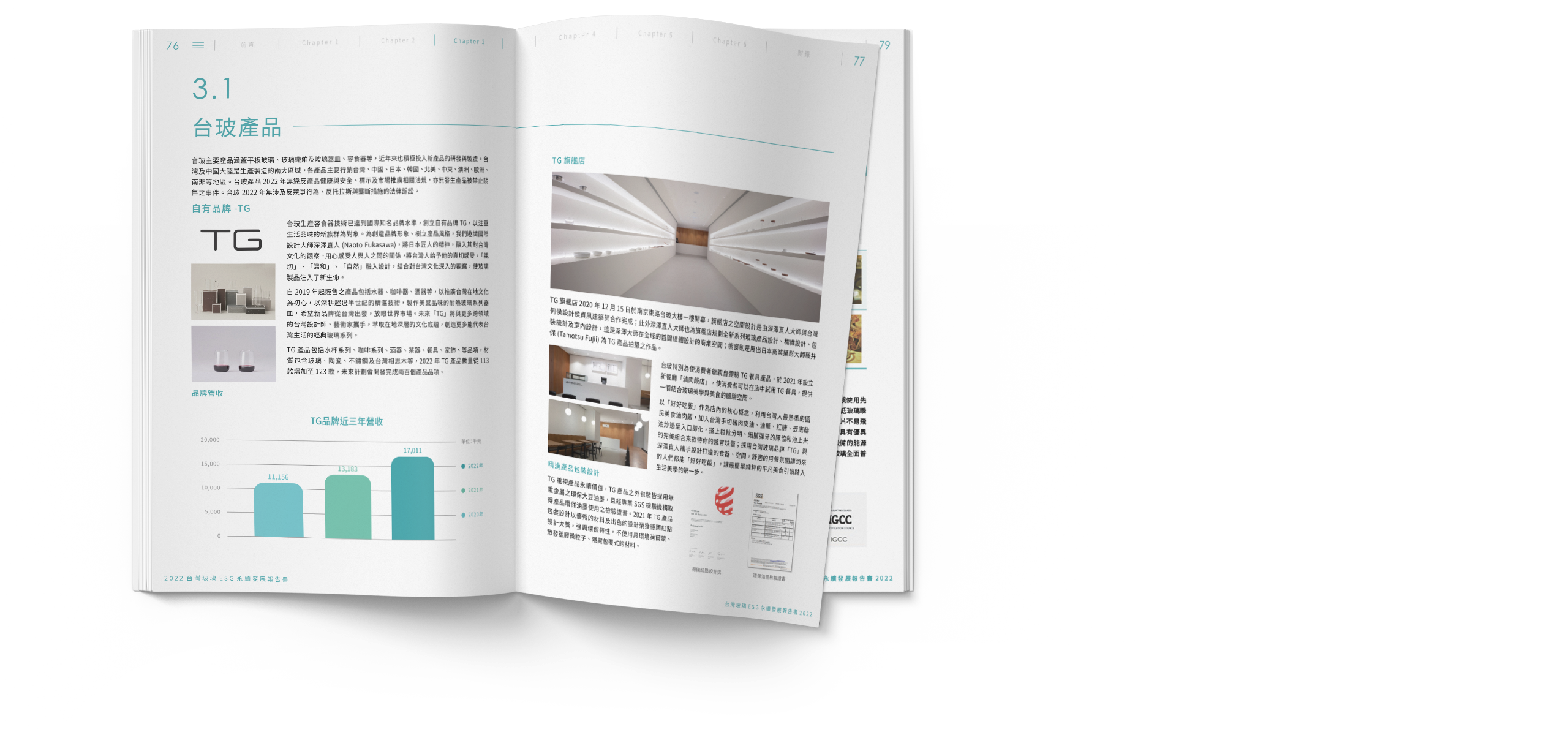 台灣玻璃 2022 ESG 永續報告書 美編排版設計 電腦版(6)