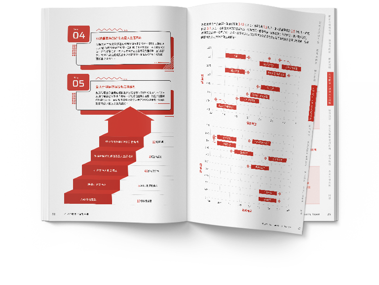 崧騰企業 2022 ESG 永續報告書 美編排版設計 手機版(7)
