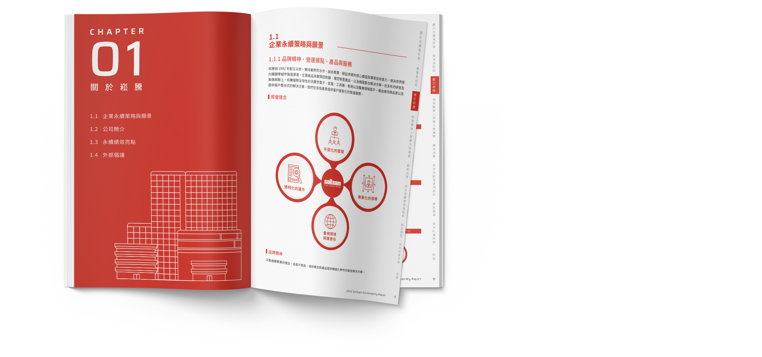 崧騰企業 2022 ESG 永續報告書 美編排版設計 電腦版(4)