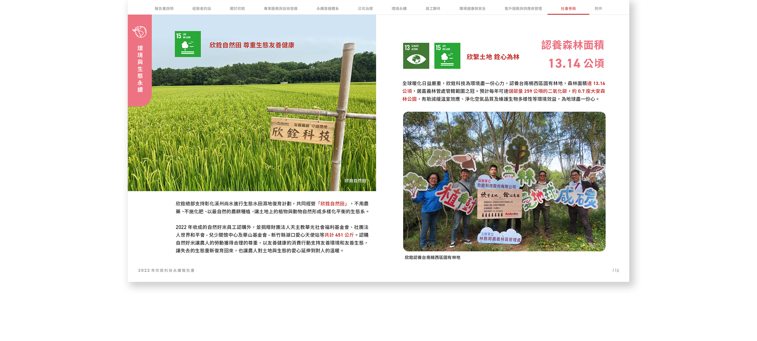 欣銓科技 2022 ESG 永續報告書 美編排版設計 電腦版(12)