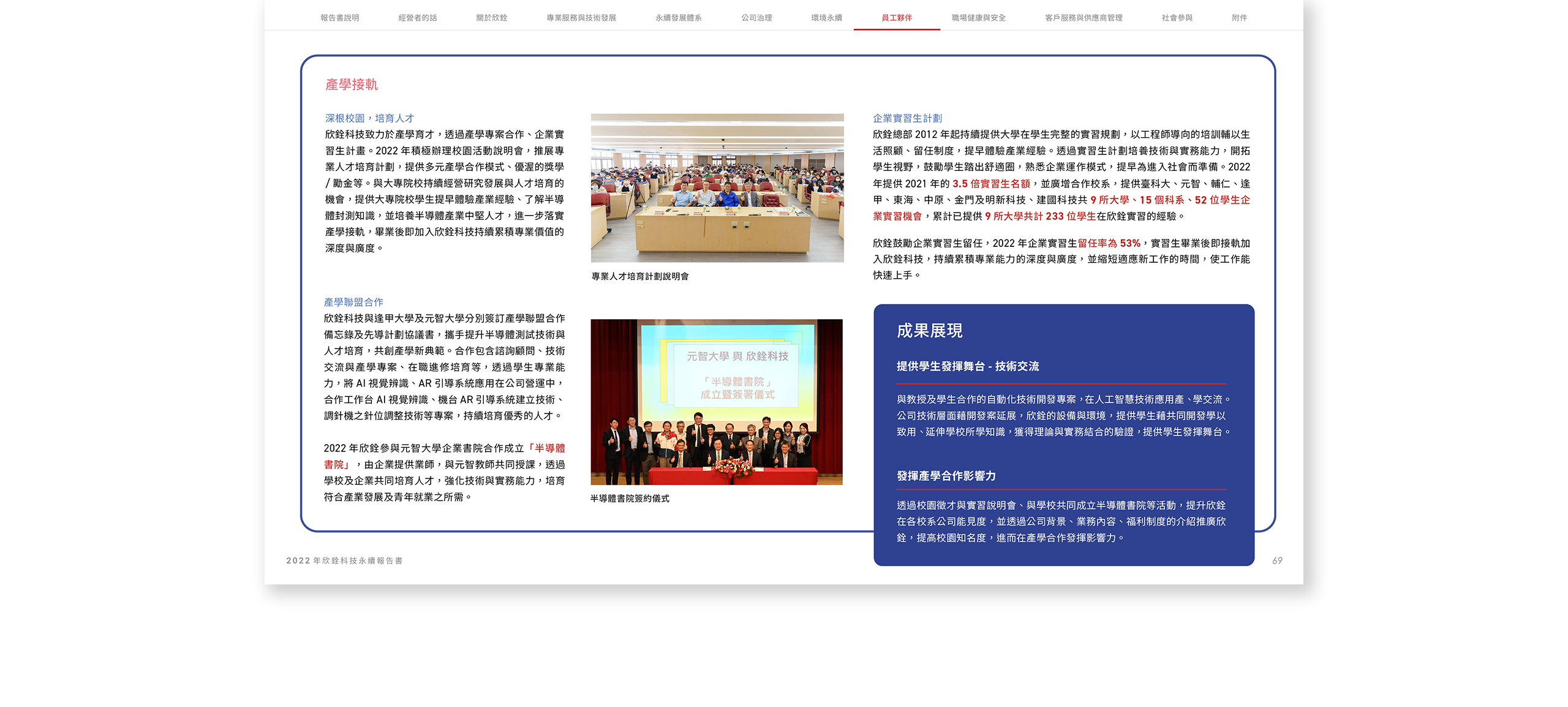 欣銓科技 2022 ESG 永續報告書 美編排版設計 電腦版(11)