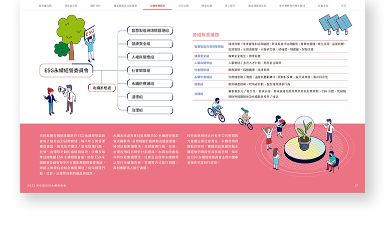 欣銓科技 2022 ESG 永續報告書 美編排版設計 手機版(7)