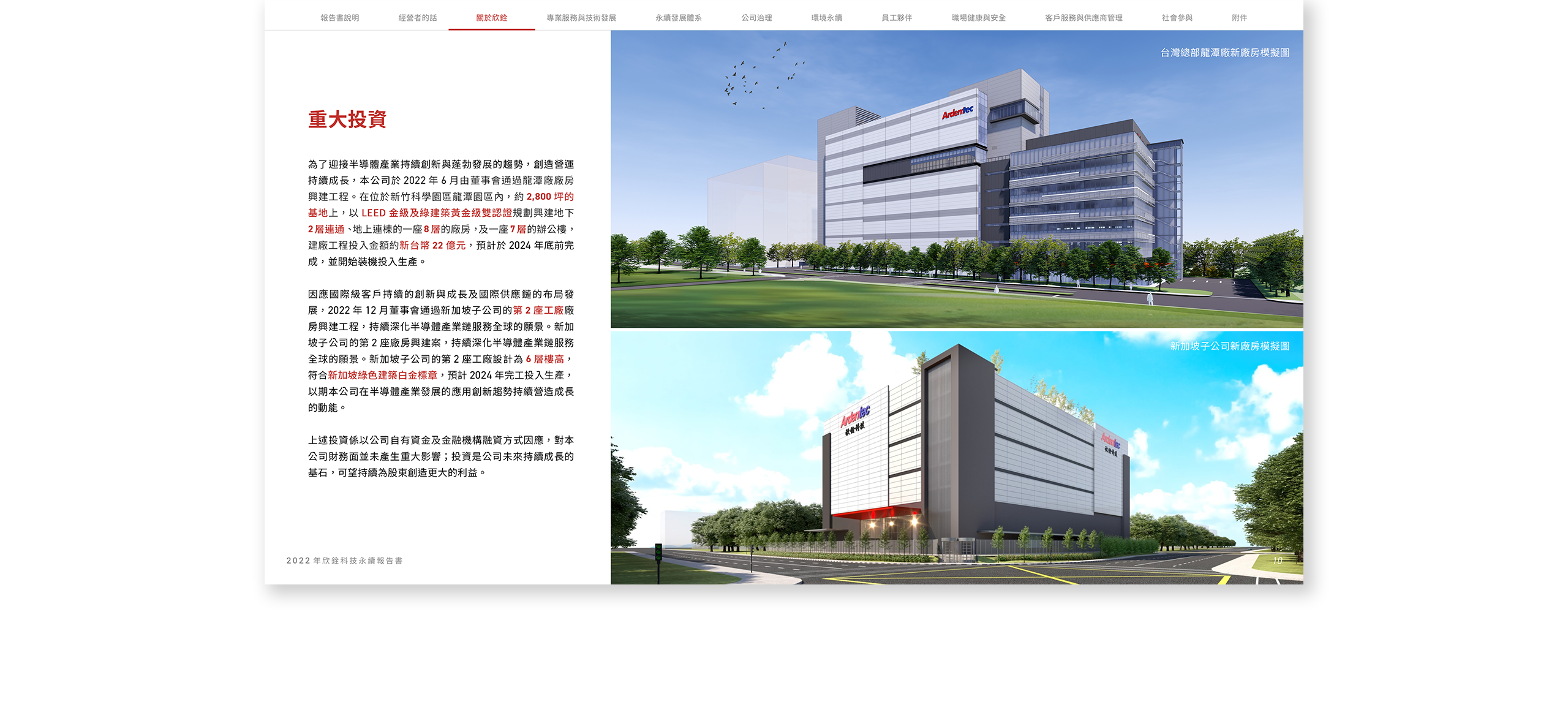 欣銓科技 2022 ESG 永續報告書 美編排版設計 電腦版(6)