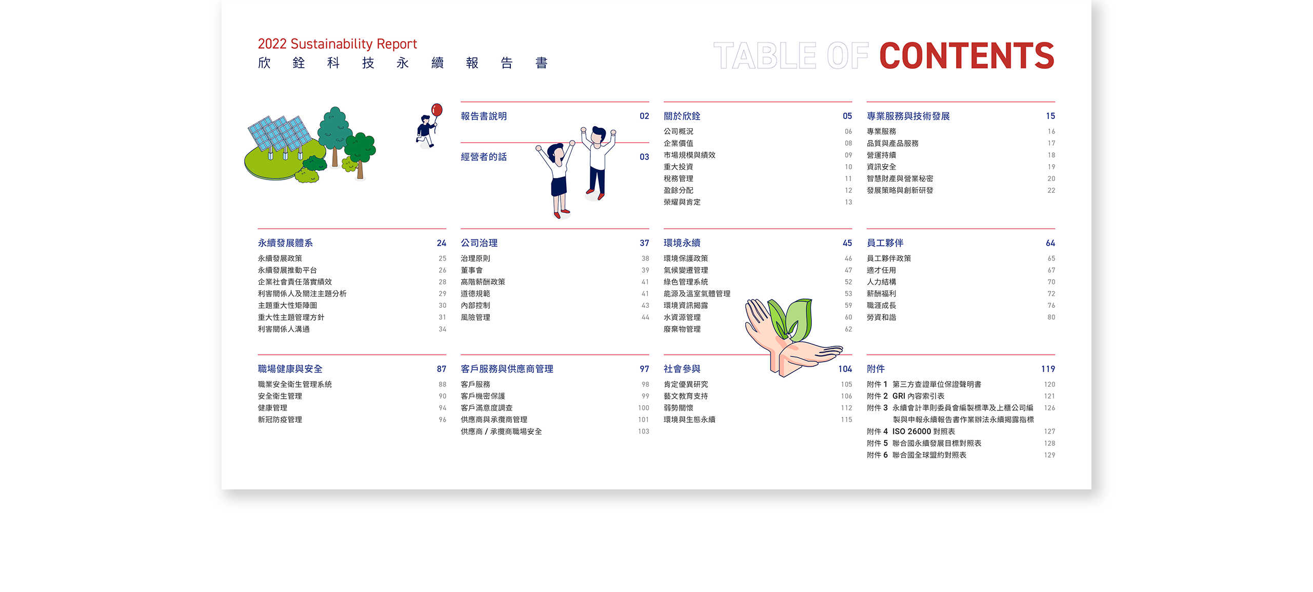 欣銓科技 2022 ESG 永續報告書 美編排版設計 電腦版(4)