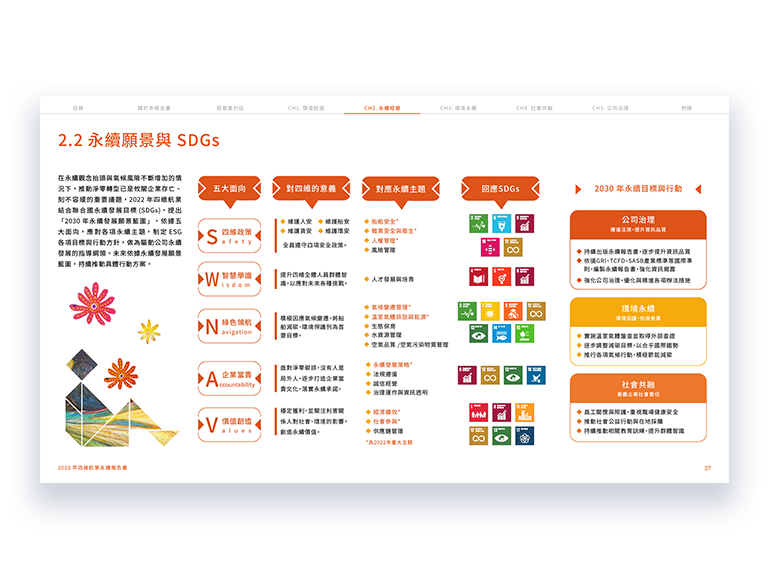 四維航業 2022 ESG 永續報告書 美編排版設計 手機版(5)