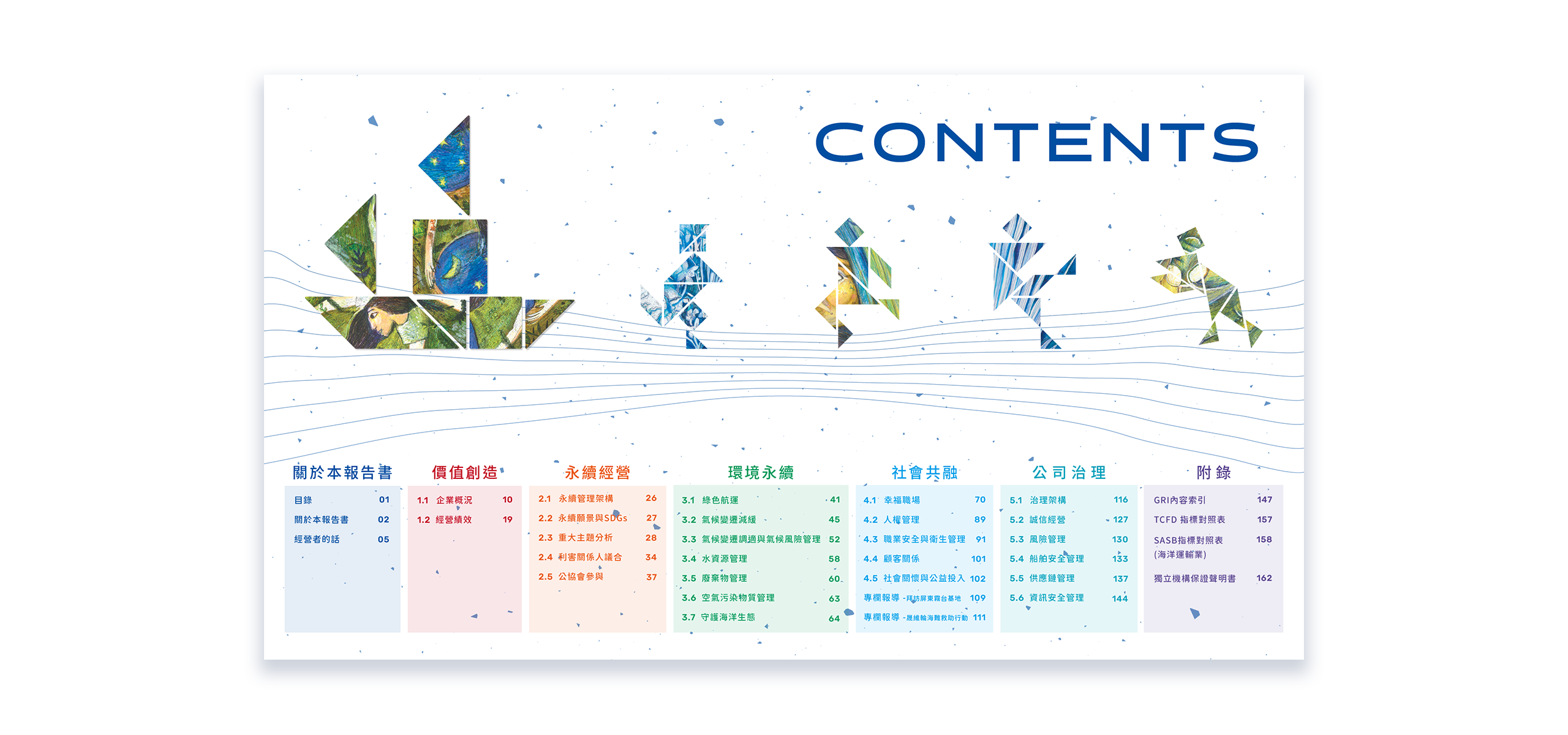 四維航業 2022 ESG 永續報告書 美編排版設計 電腦版(2)