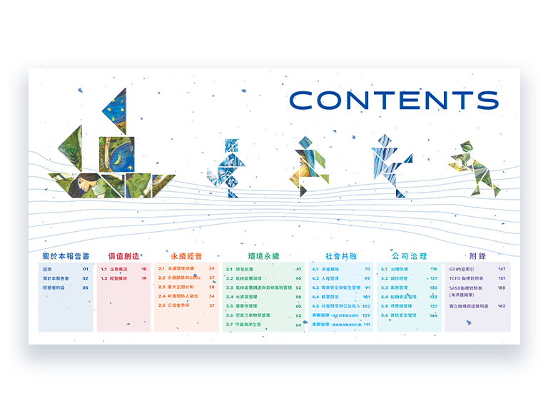 四維航業 2022 ESG 永續報告書 美編排版設計 手機版(2)