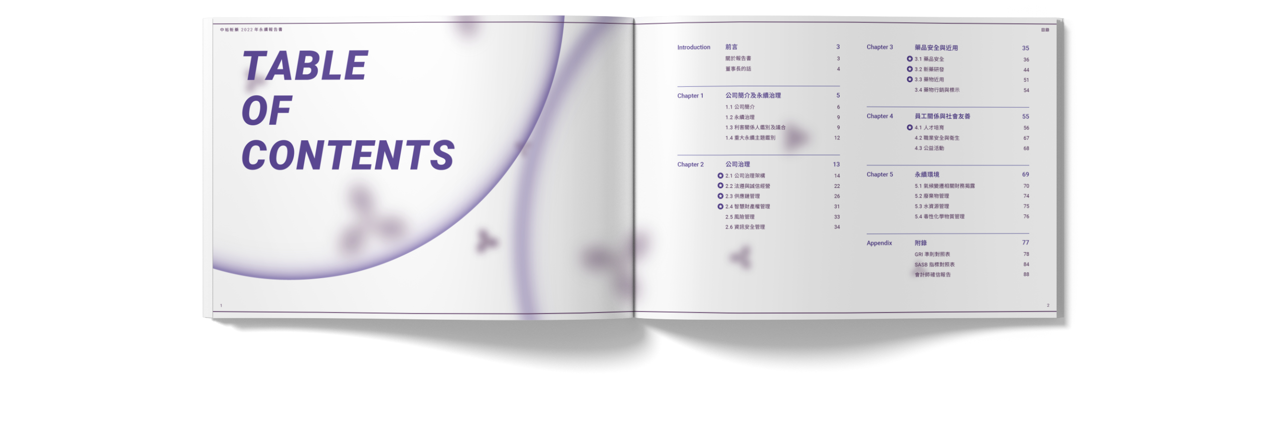 中裕新藥 2022 ESG 永續報告書 美編排版設計 電腦版(3)