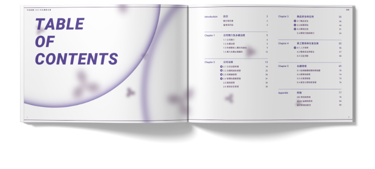 中裕新藥 2022 ESG 永續報告書 美編排版設計 手機版(3)