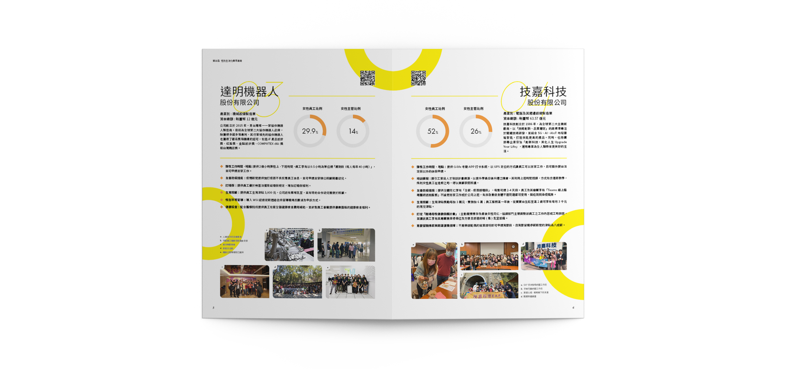 經濟部工業局 性平主流化標竿廠商 美編排版設計 [品牌設計 / ci設計 / vi設計 / logo設計 / 平面設計 / 型錄設計 / 展場設計]電腦版(6)