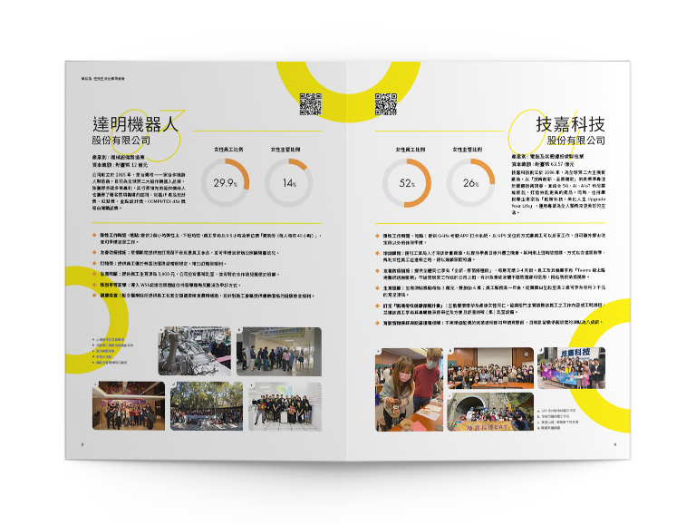 經濟部工業局 性平主流化標竿廠商 美編排版設計 [品牌設計 / ci設計 / vi設計 / logo設計 / 平面設計 / 型錄設計 / 展場設計]手機版(6)