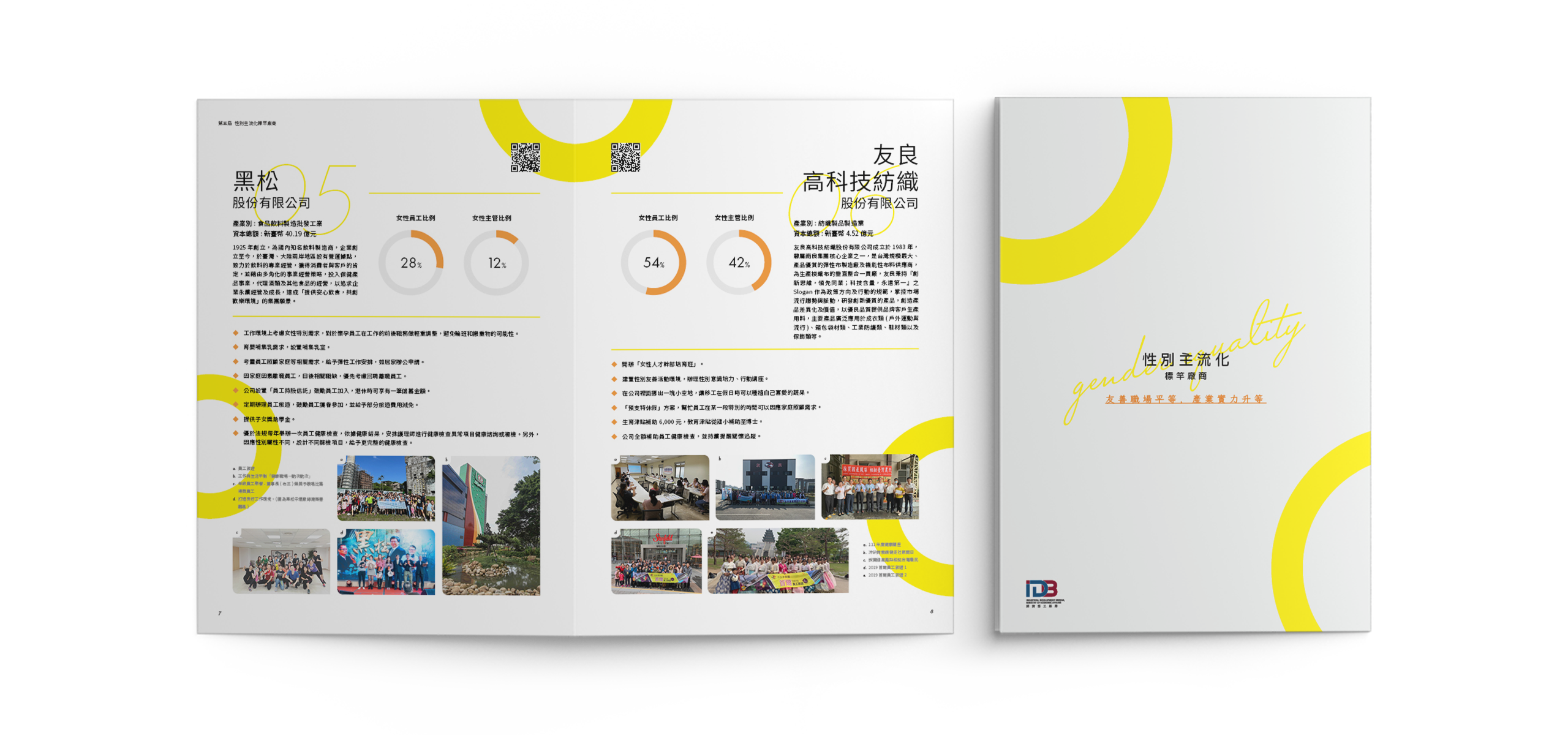經濟部工業局 性平主流化標竿廠商 美編排版設計 [品牌設計 / ci設計 / vi設計 / logo設計 / 平面設計 / 型錄設計 / 展場設計]電腦版(7)