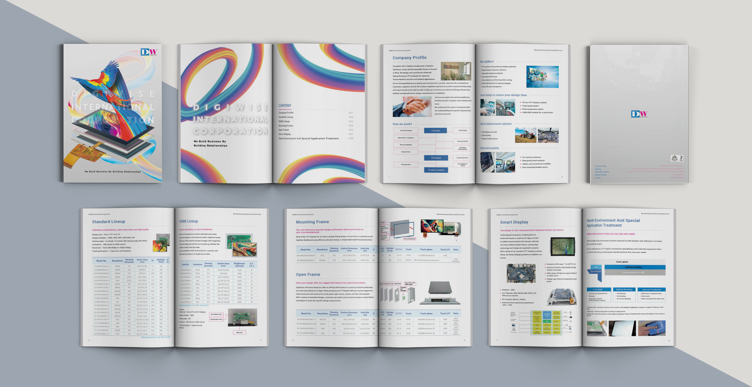 德智國際股份有限公司 商品型錄 美編排版設計 [品牌設計 / ci設計 / vi設計 / logo設計 / 平面設計 / 型錄設計 / 展場設計]電腦版(7)