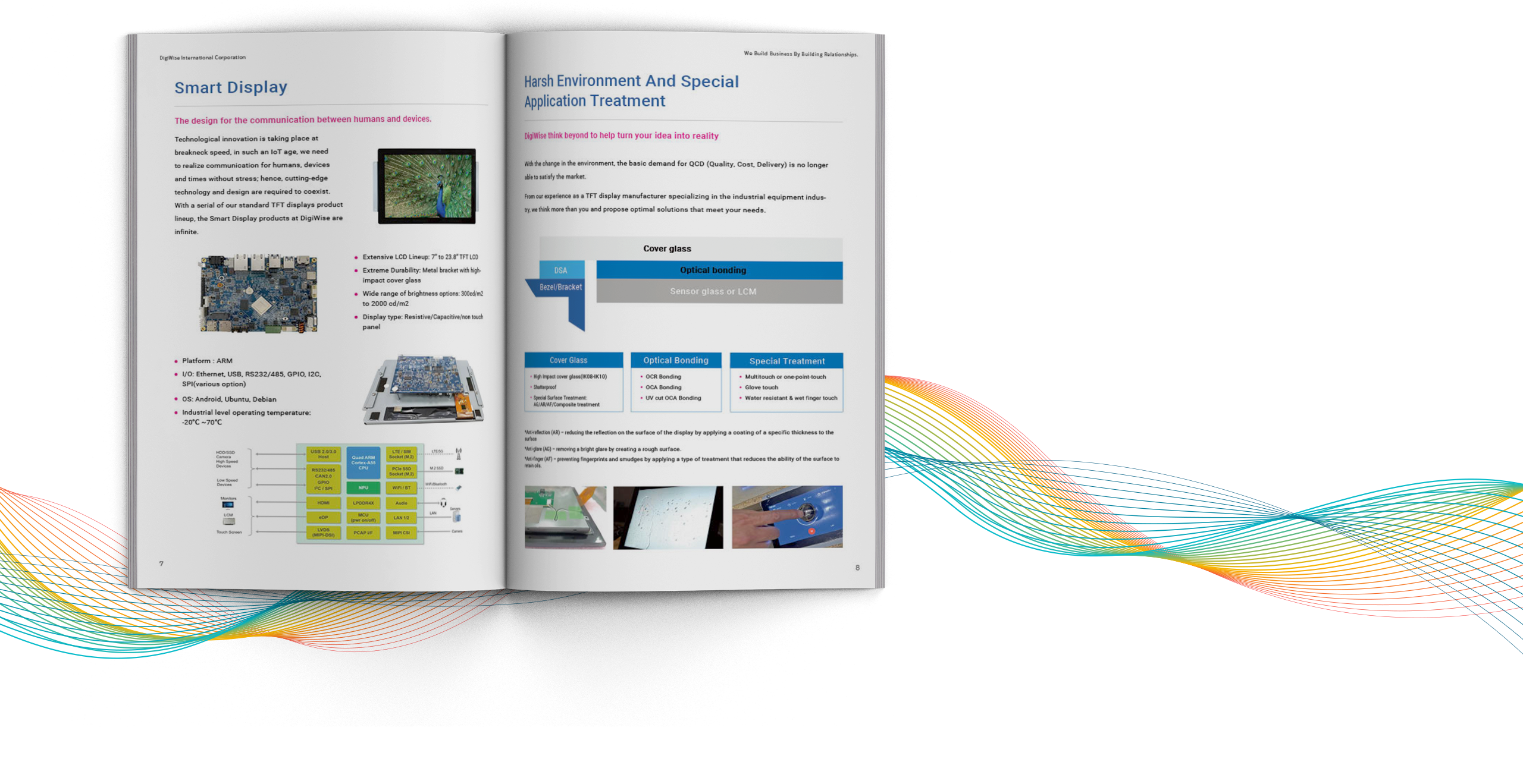 德智國際股份有限公司 商品型錄 美編排版設計 [品牌設計 / ci設計 / vi設計 / logo設計 / 平面設計 / 型錄設計 / 展場設計]電腦版(6)