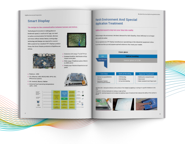德智國際股份有限公司 商品型錄 美編排版設計 [品牌設計 / ci設計 / vi設計 / logo設計 / 平面設計 / 型錄設計 / 展場設計]手機版(6)