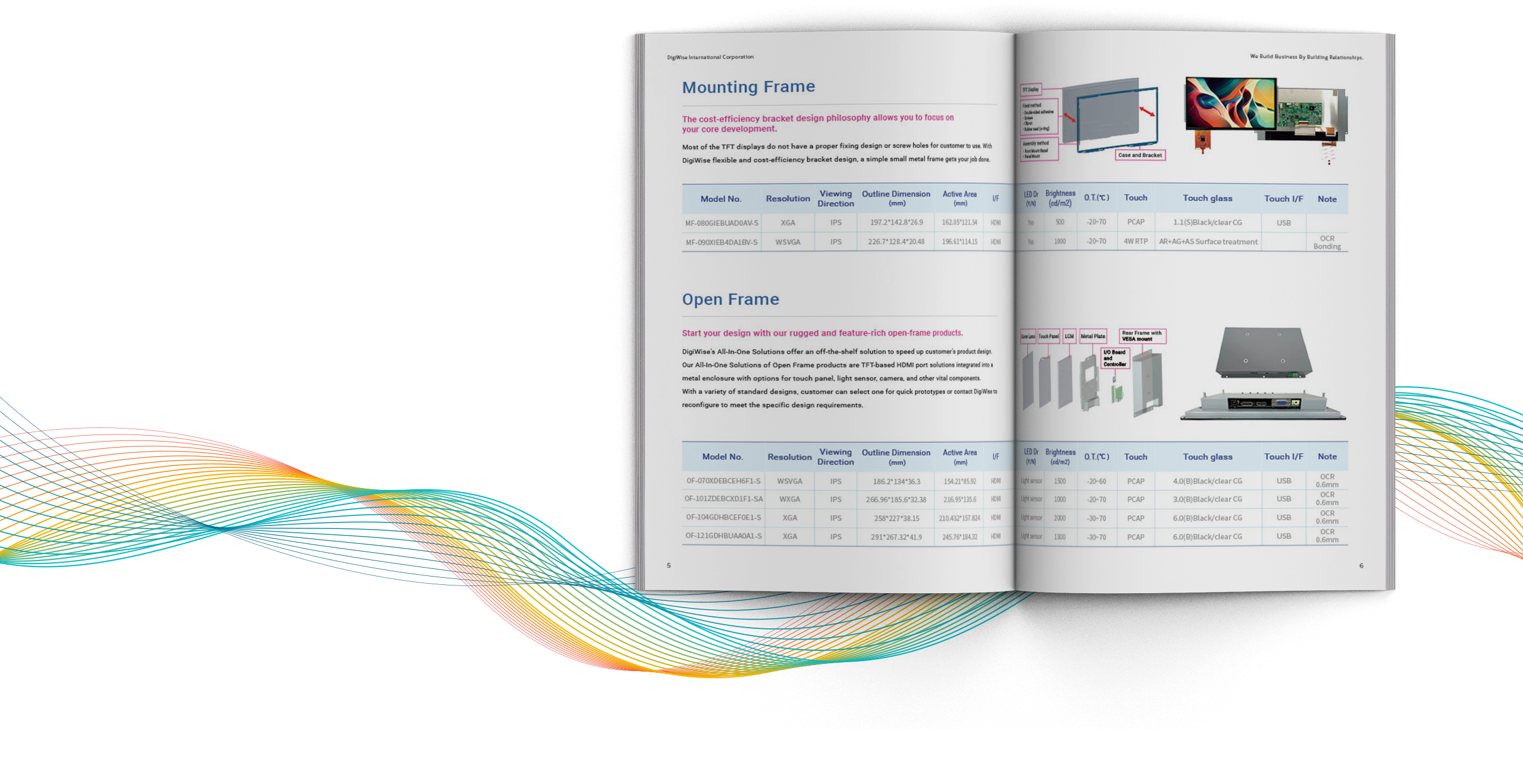 德智國際股份有限公司 商品型錄 美編排版設計 [品牌設計 / ci設計 / vi設計 / logo設計 / 平面設計 / 型錄設計 / 展場設計]電腦版(5)
