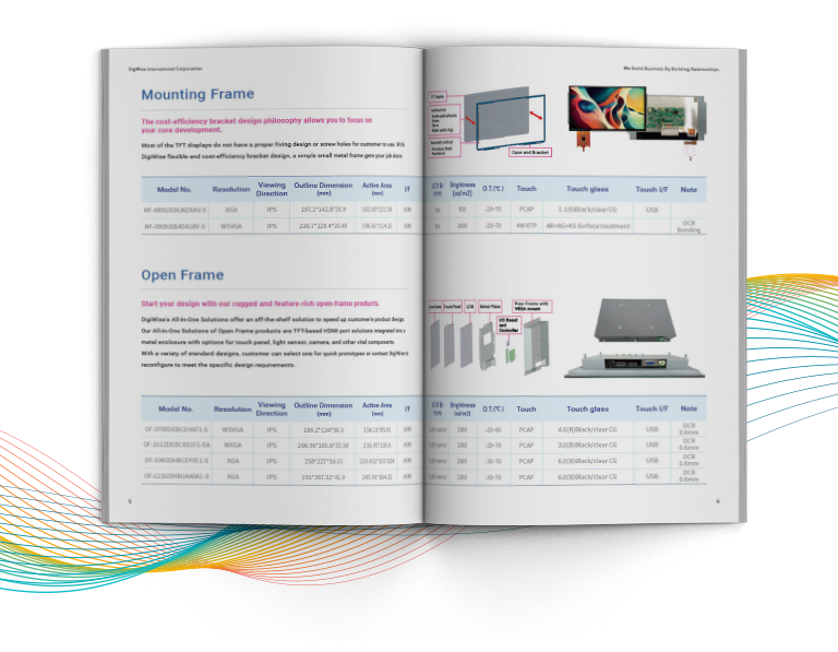 德智國際股份有限公司 商品型錄 美編排版設計 [品牌設計 / ci設計 / vi設計 / logo設計 / 平面設計 / 型錄設計 / 展場設計]手機版(5)