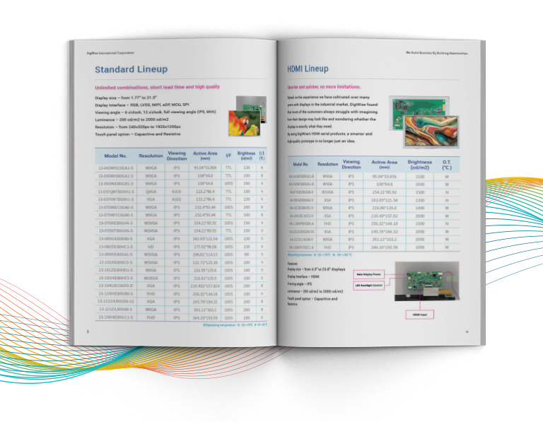 德智國際股份有限公司 商品型錄 美編排版設計 [品牌設計 / ci設計 / vi設計 / logo設計 / 平面設計 / 型錄設計 / 展場設計]手機版(3)
