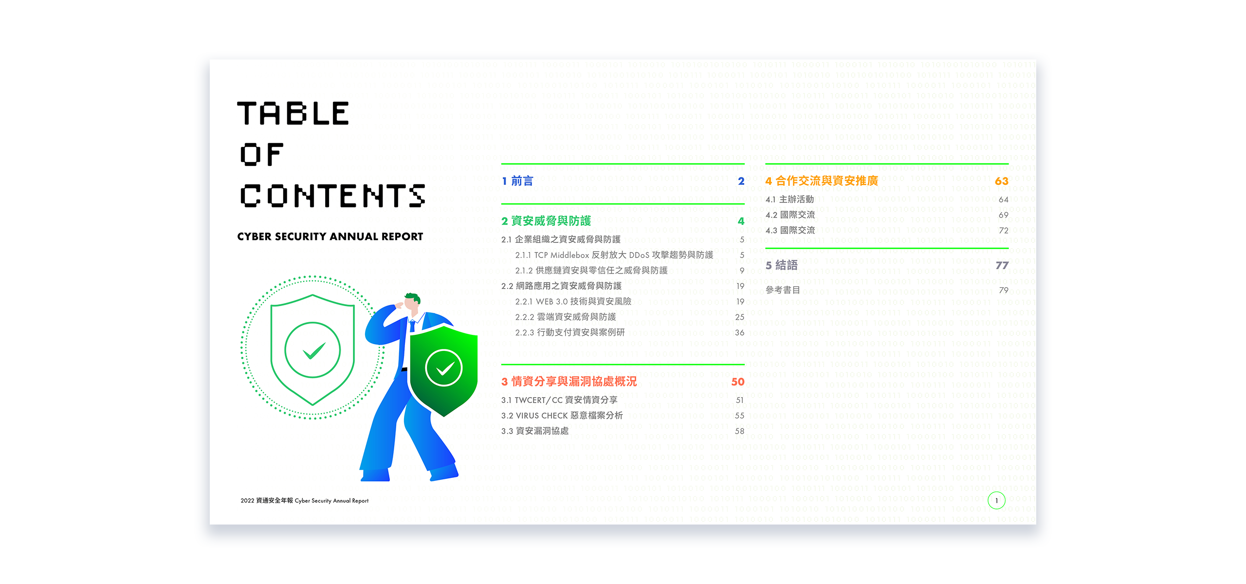 TWCERT CC 台灣電腦網路危機處理暨協調中心 資通安全年報 美編排版設計 [品牌設計 / ci設計 / vi設計 / logo設計 / 平面設計 / 型錄設計 / 展場設計]電腦版(3)