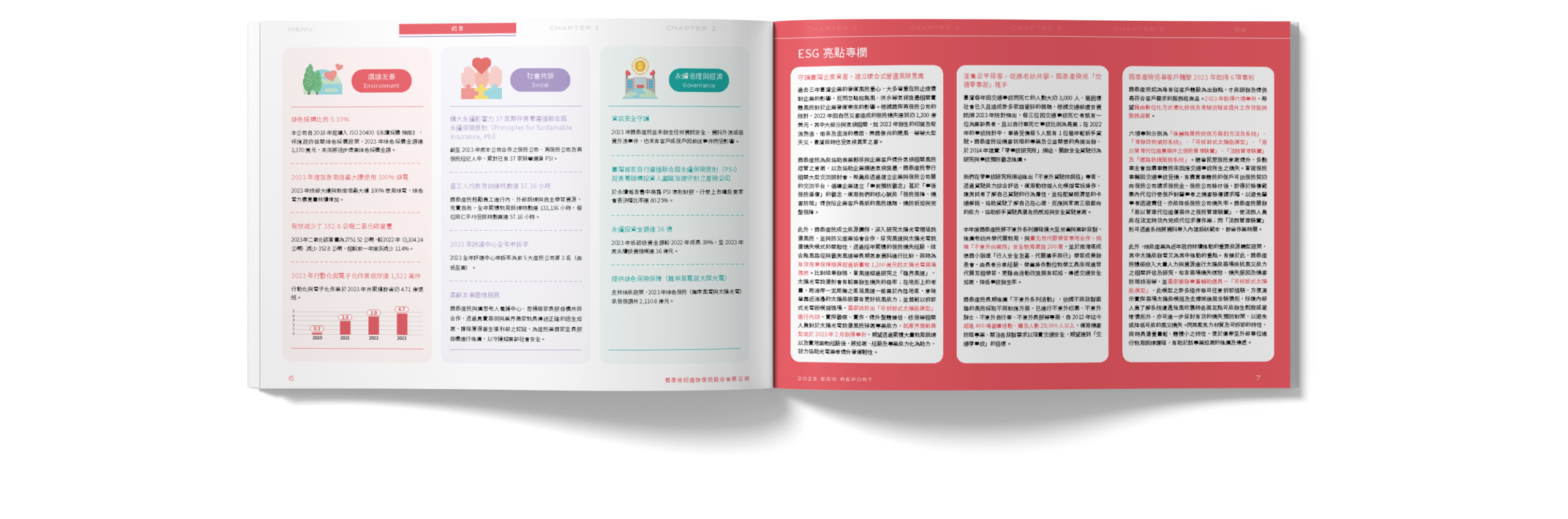 國泰產險 2023 ESG 永續報告書 美編排版設計 [書本設計/平面設計/書本印刷設計/排版設計/CSR企業社會責任報告書美編排版設計/ESG永續報告書美編排版設計/ESG永續報告書網站設計]電腦版(4)