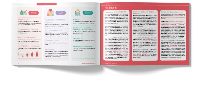 國泰產險 2023 ESG 永續報告書 美編排版設計 [書本設計/平面設計/書本印刷設計/排版設計/CSR企業社會責任報告書美編排版設計/ESG永續報告書美編排版設計/ESG永續報告書網站設計]手機版(4)