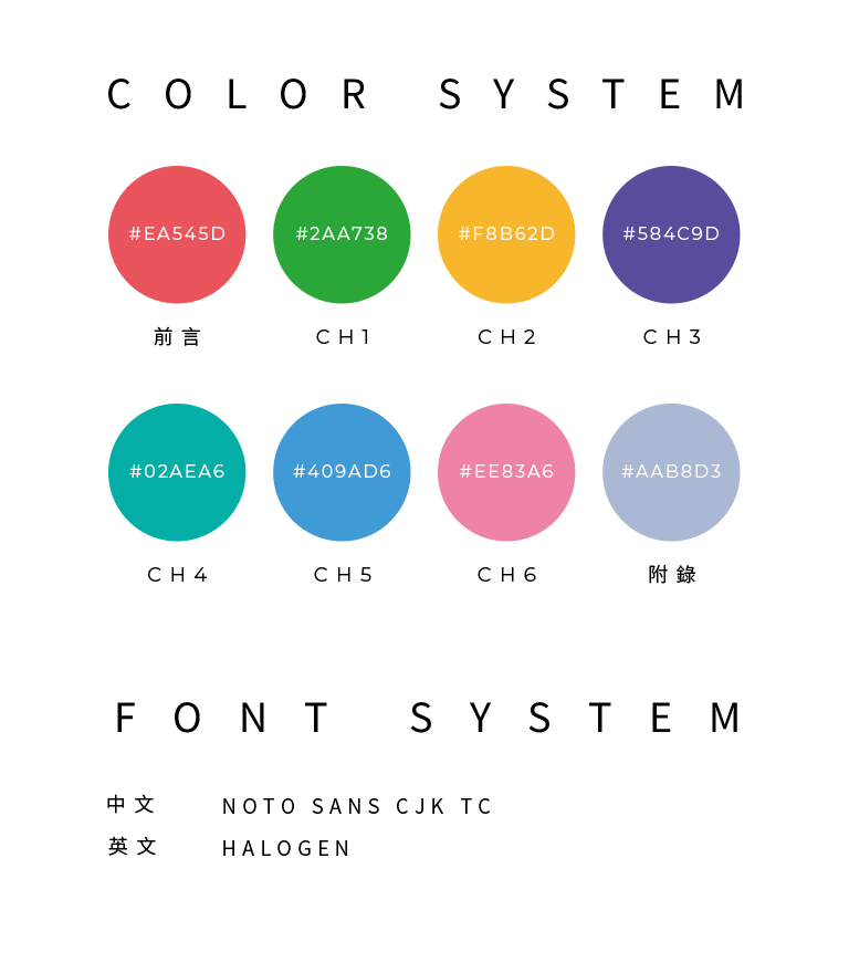 國泰產險 2023 ESG 永續報告書 美編排版設計 [書本設計/平面設計/書本印刷設計/排版設計/CSR企業社會責任報告書美編排版設計/ESG永續報告書美編排版設計/ESG永續報告書網站設計]手機版(3)