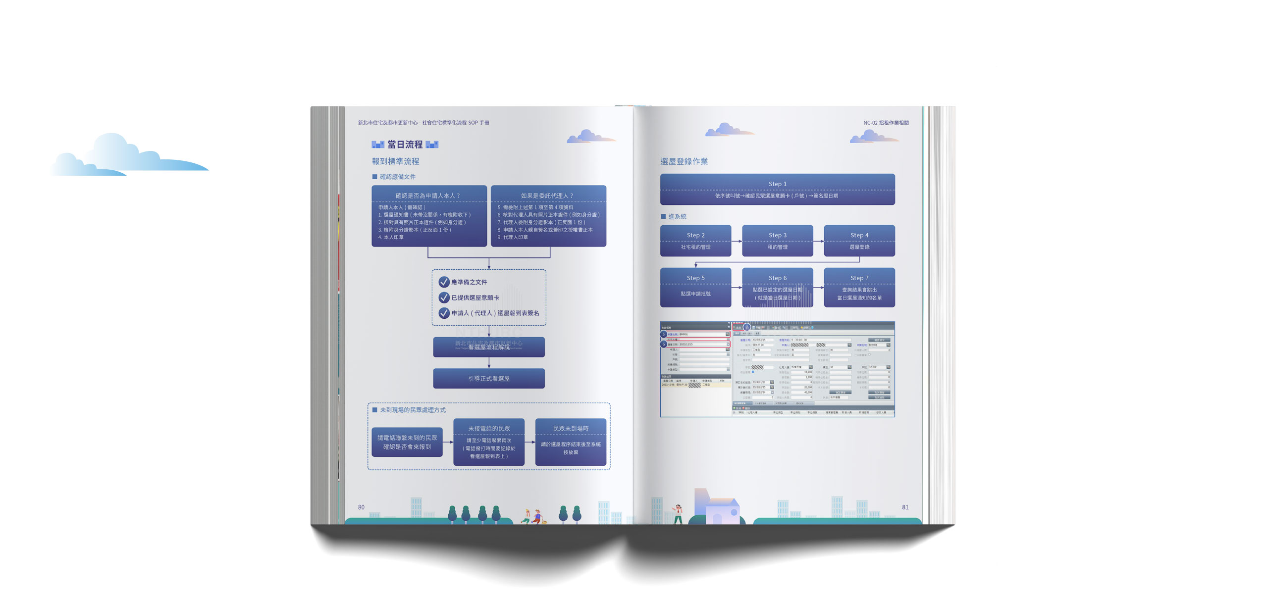 新北市住宅及都市更新中心 社會住宅標準化流程-SOP手冊 美編排版設計  [平面設計 / 品牌設計 / ci設計 / vi設計 / logo設計 / 平面設計 / 型錄設計 / 展場設計]電腦版(10)