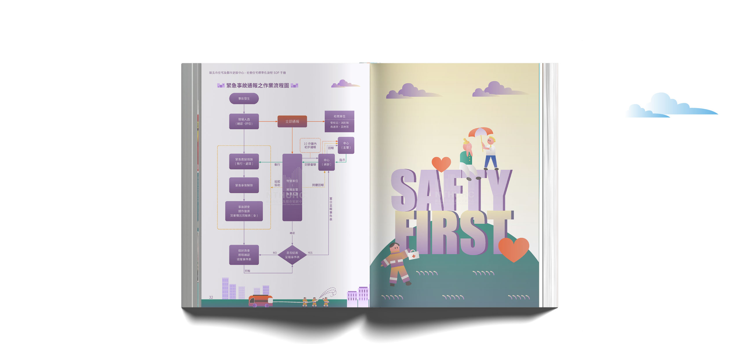 新北市住宅及都市更新中心 社會住宅標準化流程-SOP手冊 美編排版設計  [平面設計 / 品牌設計 / ci設計 / vi設計 / logo設計 / 平面設計 / 型錄設計 / 展場設計]電腦版(8)