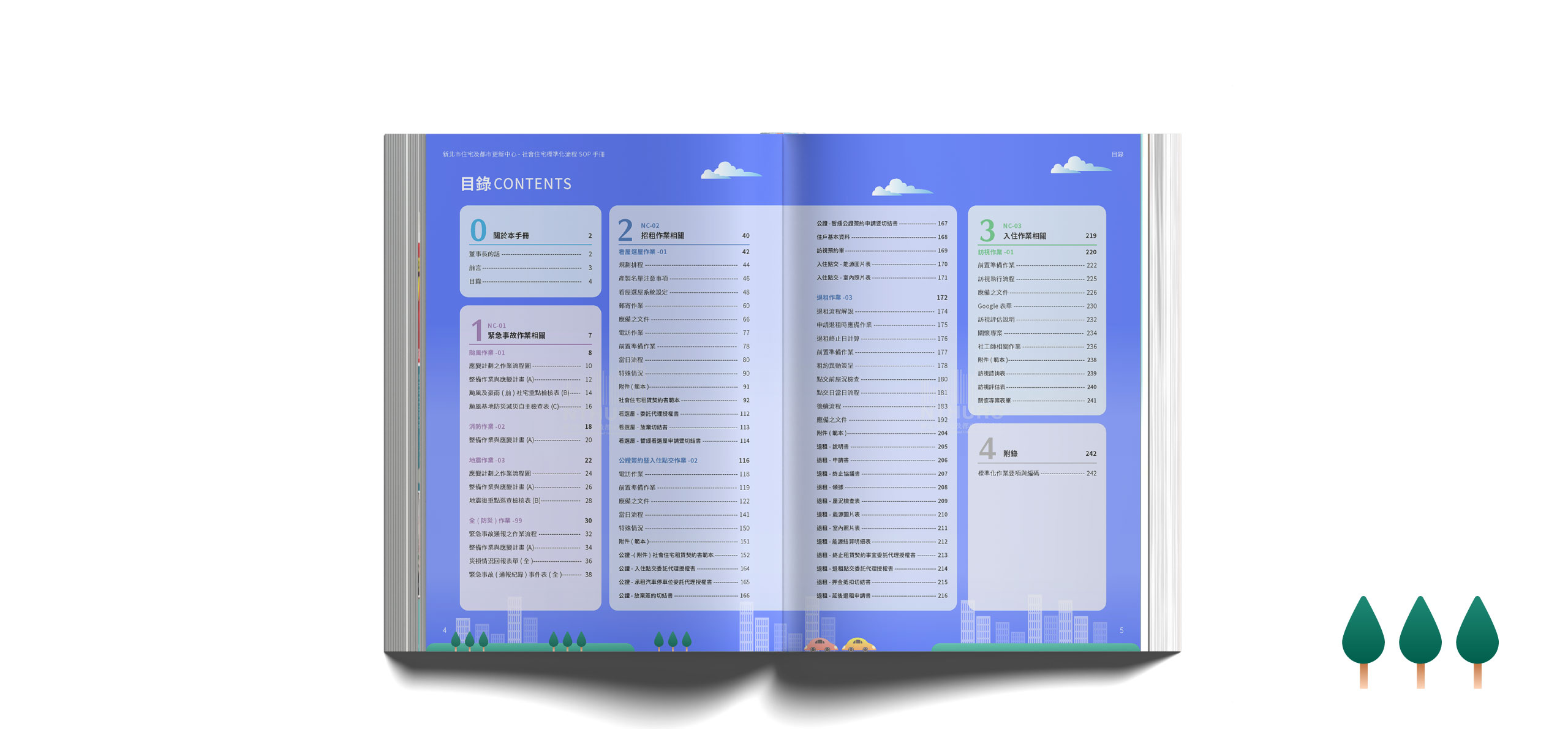 新北市住宅及都市更新中心 社會住宅標準化流程-SOP手冊 美編排版設計  [平面設計 / 品牌設計 / ci設計 / vi設計 / logo設計 / 平面設計 / 型錄設計 / 展場設計]電腦版(6)