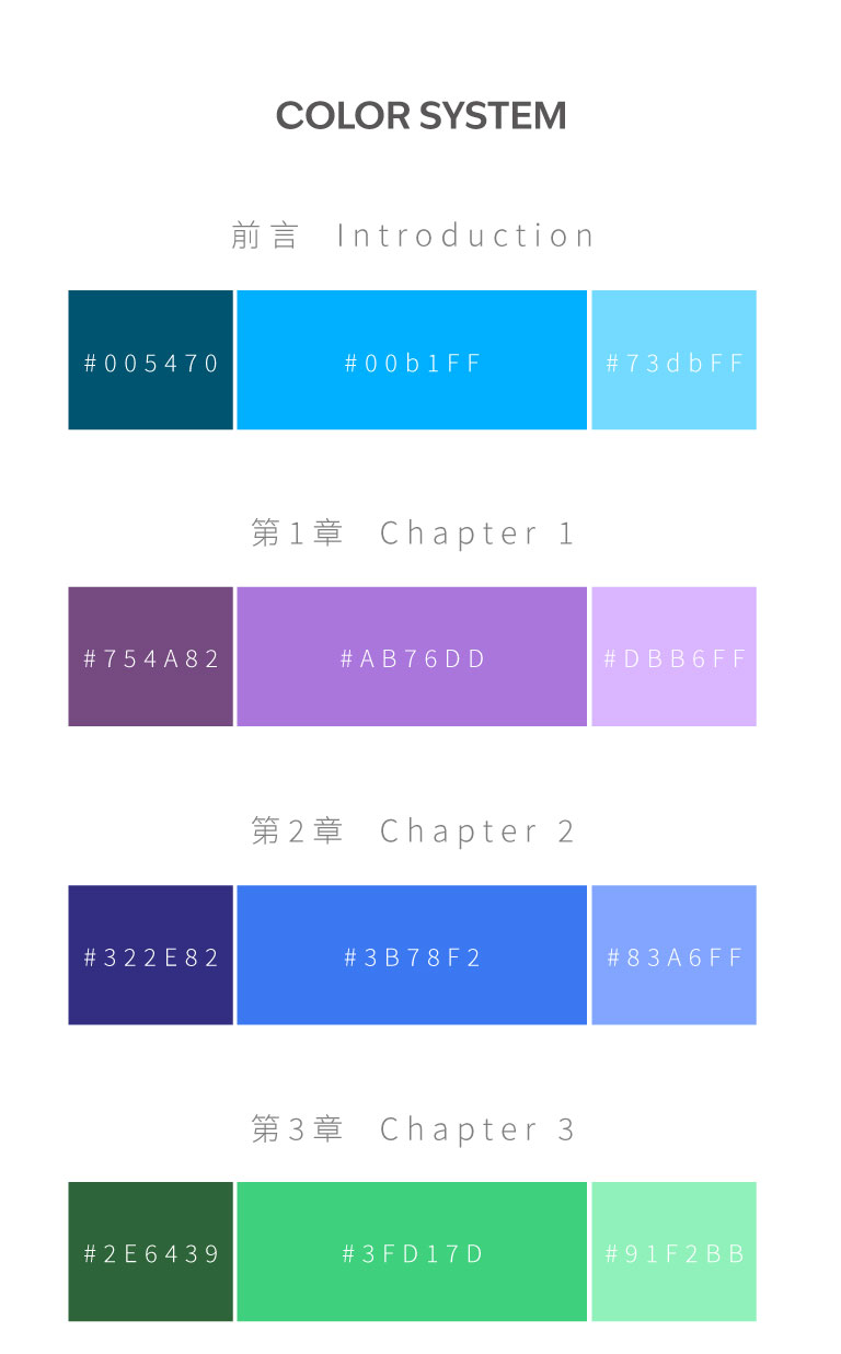 新北市住宅及都市更新中心 社會住宅標準化流程-SOP手冊 美編排版設計  [平面設計 / 品牌設計 / ci設計 / vi設計 / logo設計 / 平面設計 / 型錄設計 / 展場設計]手機版(2)