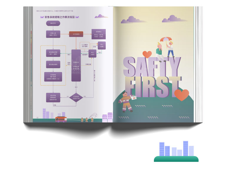 新北市住宅及都市更新中心 社會住宅標準化流程-SOP手冊 美編排版設計  [平面設計 / 品牌設計 / ci設計 / vi設計 / logo設計 / 平面設計 / 型錄設計 / 展場設計]手機版(8)