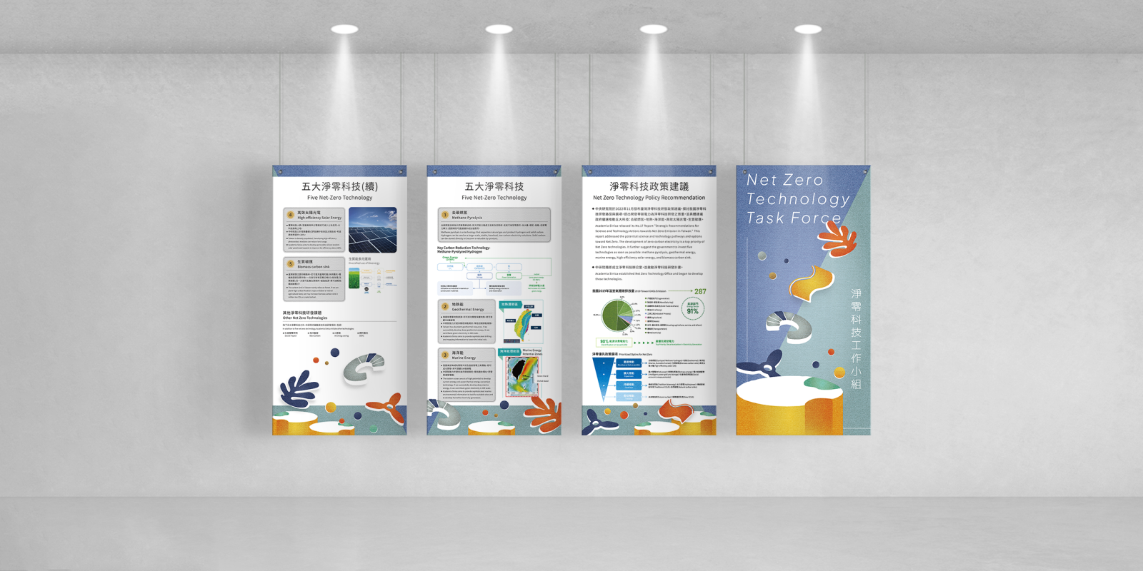 中央研究院永續科學中心 開放日展覽視覺設計 [平面設計 / 品牌設計 / ci設計 / vi設計 / logo設計 / 平面設計 / 型錄設計 / 展場設計]電腦版(3)